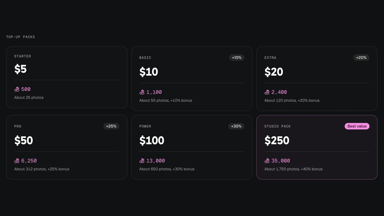 OnlyNudes credit pack cards showing one-off prices from five to two hundred fifty dollars